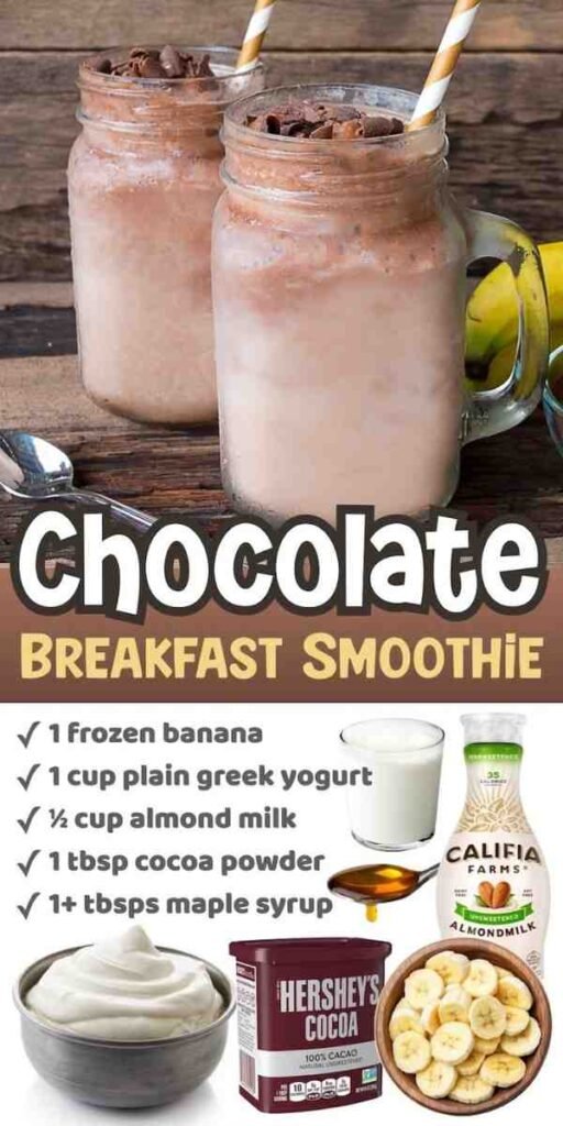 Chocolate Breakfast Smoothie