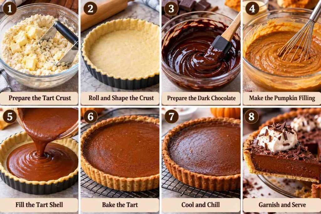 Dark Chocolate Pumpkin Tart