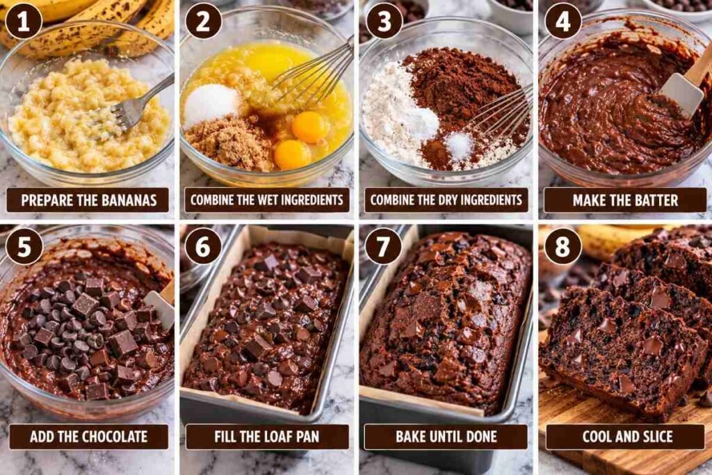 Triple Chocolate Banana Bread